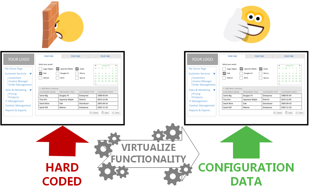 How to Virtualize UX and CRUD Functionality