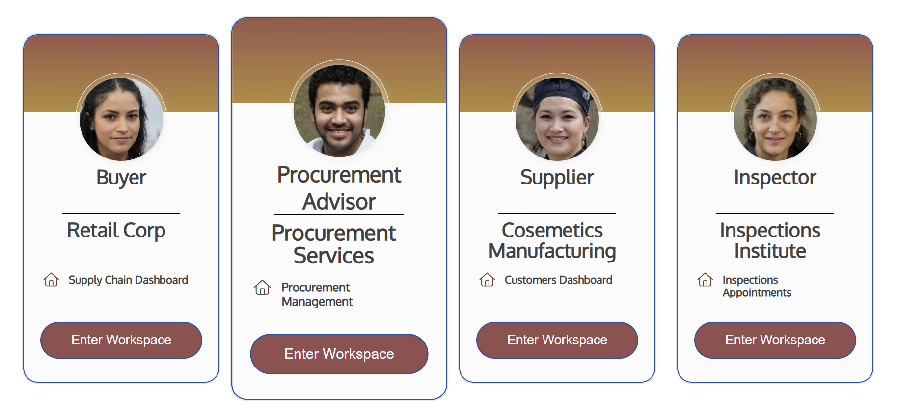 Procurement workspaces